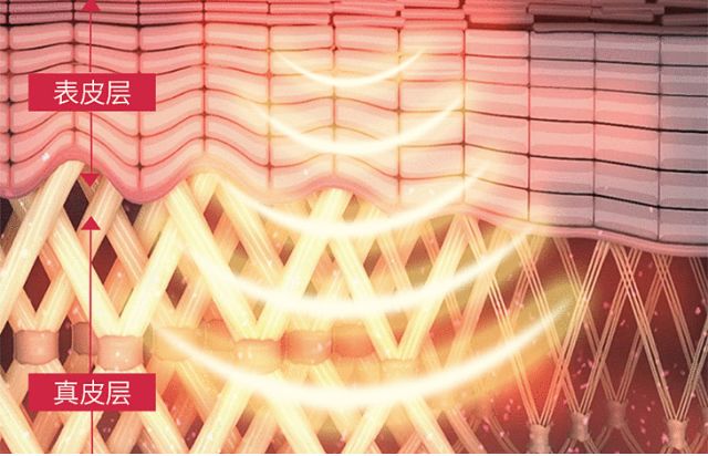 恋爱告急却有仙气护体，“背影杀”女神华丽转身重返人间