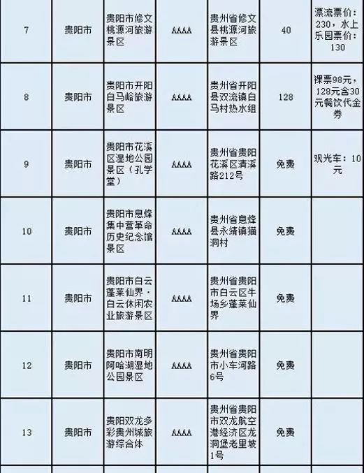 常州人的身份证,在常州办理身份证要花多少钱