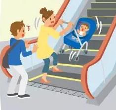 儿童消费提示,消费提示标识