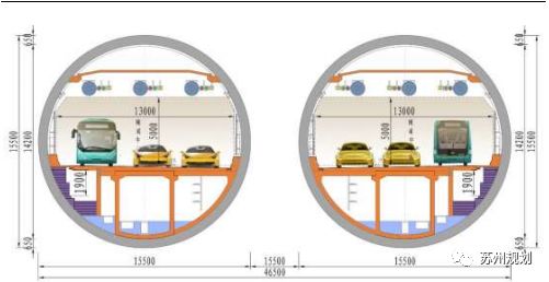 苏州未来交通,苏州未来交通发展