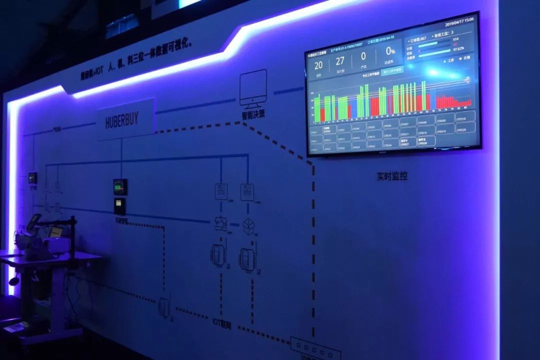 上海纺织业曾经的第一支柱产业,上海纺织业发展现状