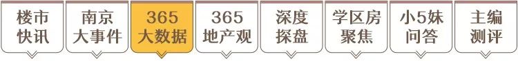 冰火两重天楼盘最新,南京楼市回暖名校学区房高价