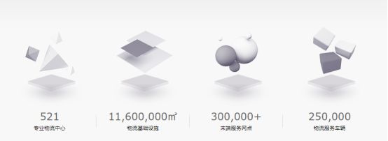 京东上海急招快递员,京东暂时无货