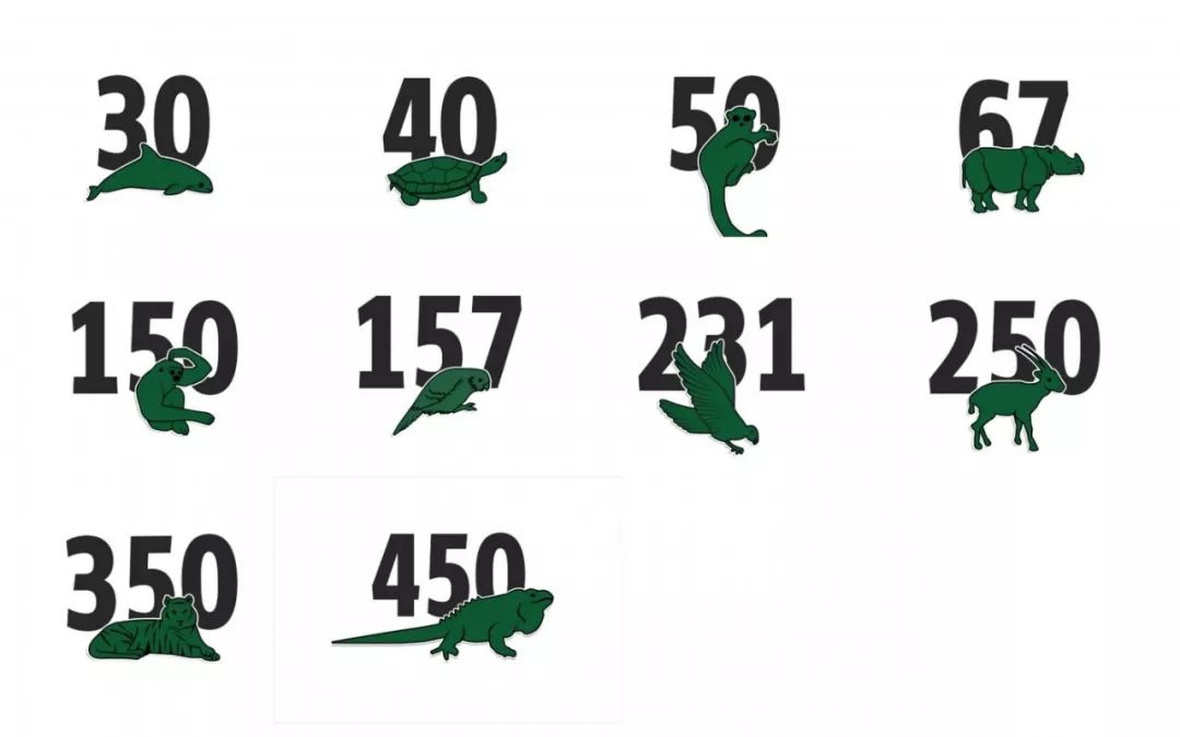 这一回，用了86年的“鳄鱼logo”再次被换，只为保护濒危动物！网友：这是2019年最棒的公益