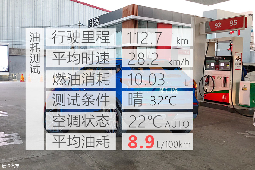 轻松好开动力好的车,轻松好开的suv