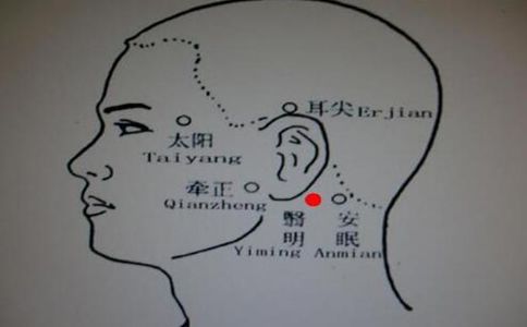 四明穴小儿推拿,中医推拿调理儿童近视的手法