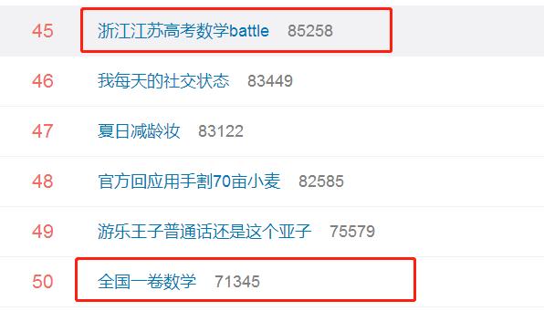 高考是“数学帝”出的题?葛大爷发声:“不当背锅侠!”