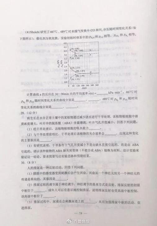 山西的高考分数预测题,山西2019高考题目