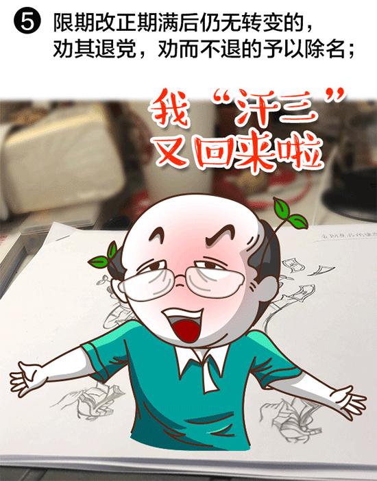纪律处分条例党员留党察看处分,纪律处分条例漫画解读