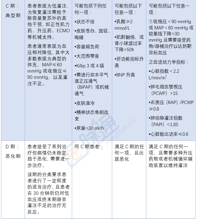张静心脏重症视频,张静医院事件后续