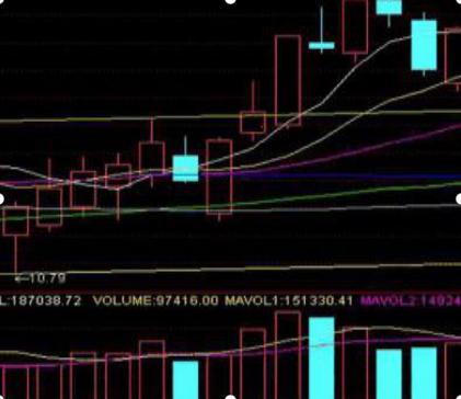 私募人人都视为至宝：股市高手最高的三重境界“知思”“知让”“知退”炼成其中一重，足以决胜千里之外