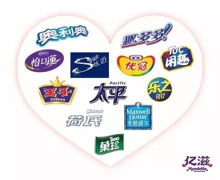 包装设计十种常用方法你了解吗,包装设计的套路