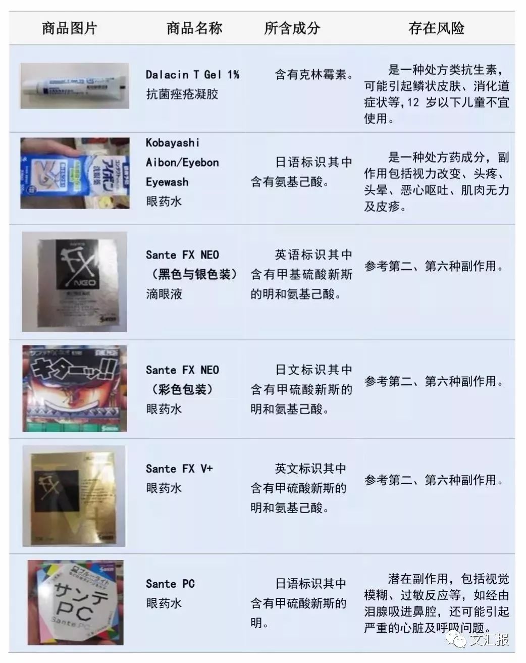 日本网红眼药水真的有效果吗,日本网红眼药水真的有用吗