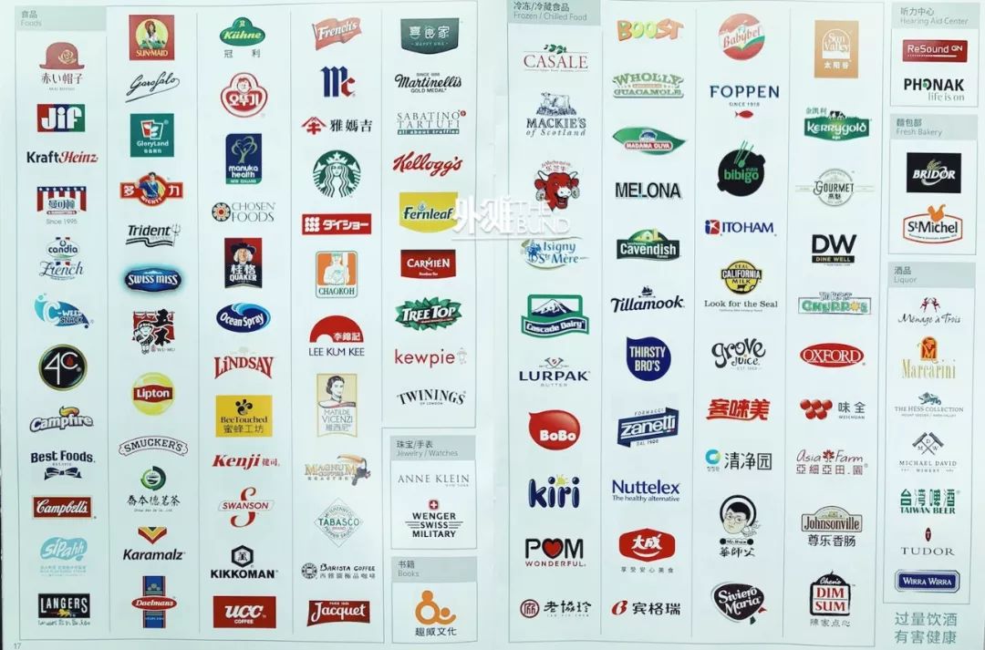 中国costco超市会员费,costco超市哪些最超值