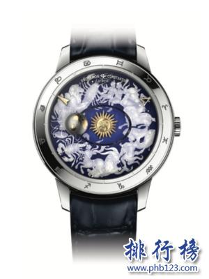 世界十大名表行列,国外十大名表最新排名