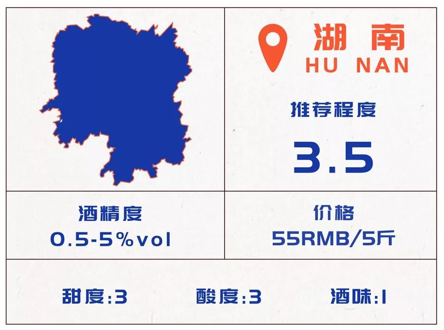 好喝的米酒测评,酒酿醪糟测评