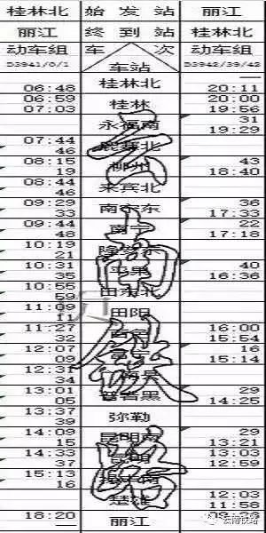 玉溪乘坐高铁一天能来回的景点,玉溪出发的高铁可以去哪些地方