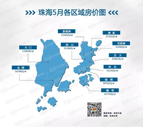 曝光！珠海房租有多贵？35.96元/月/平！仅次于广深！（附房租表）