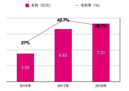 奥山控股和武汉农商行哪个好,武汉奥山控股最新消息