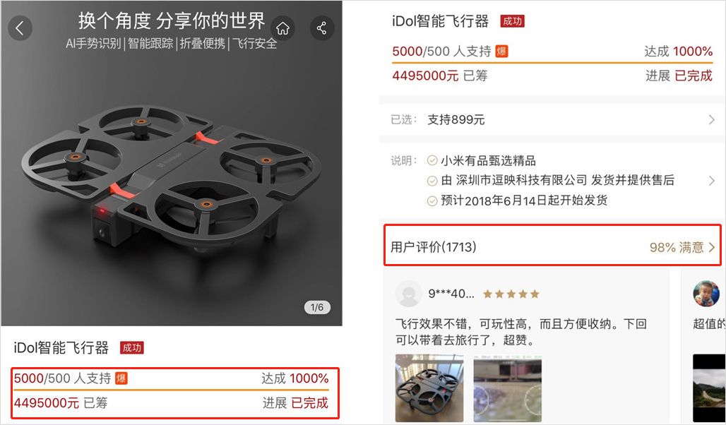 转化率超高,4个方向教你如何提高文案转化率