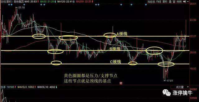 现在比较适合入手的军工股票,2023年低价军工股有哪些股票
