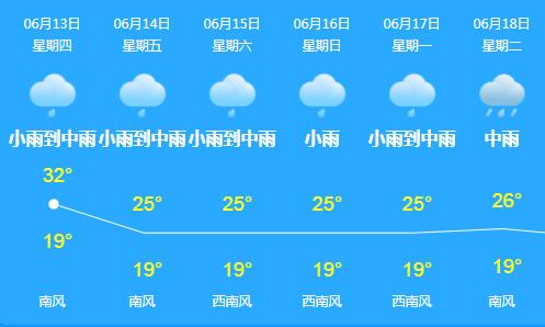 云南昆明春城暴雨,春城会不会有大暴雨