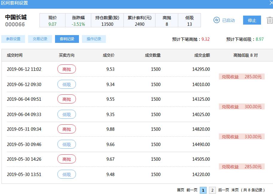 中国长城股吧000066,中国长城股吧同花顺