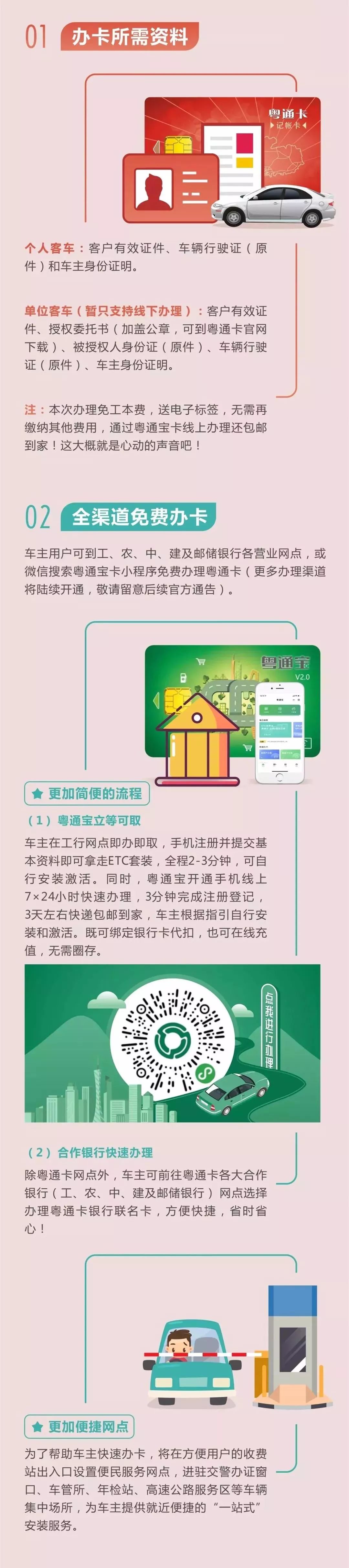 高速收费人员免费办理etc,高速公路收费口免费办理etc