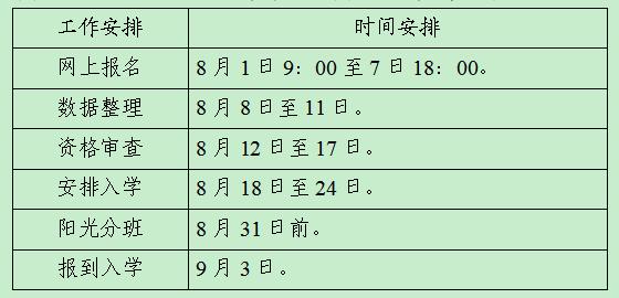 2019年莒县学区划片,莒县2022学区划分尊亨瑞园