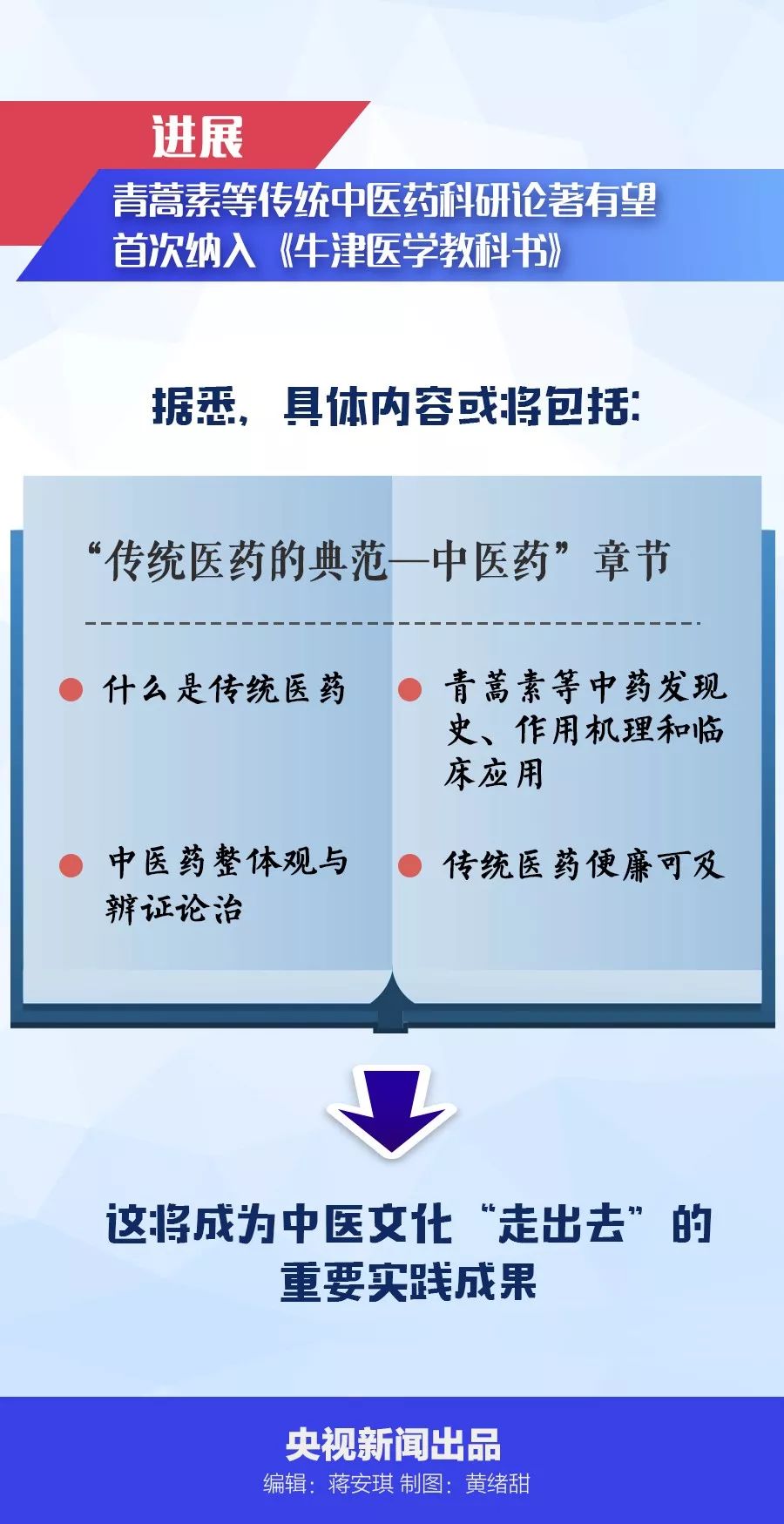 自豪！广西助攻屠呦呦团队造“中国神药”已救助全球2400多万重症疟疾患者