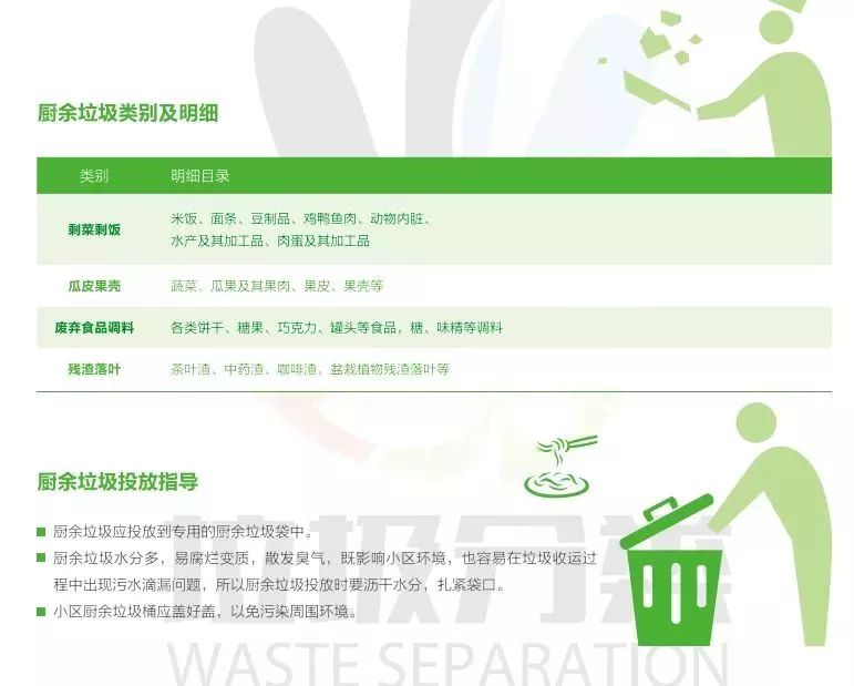 垃圾分类海曙路径,海曙垃圾分类现状