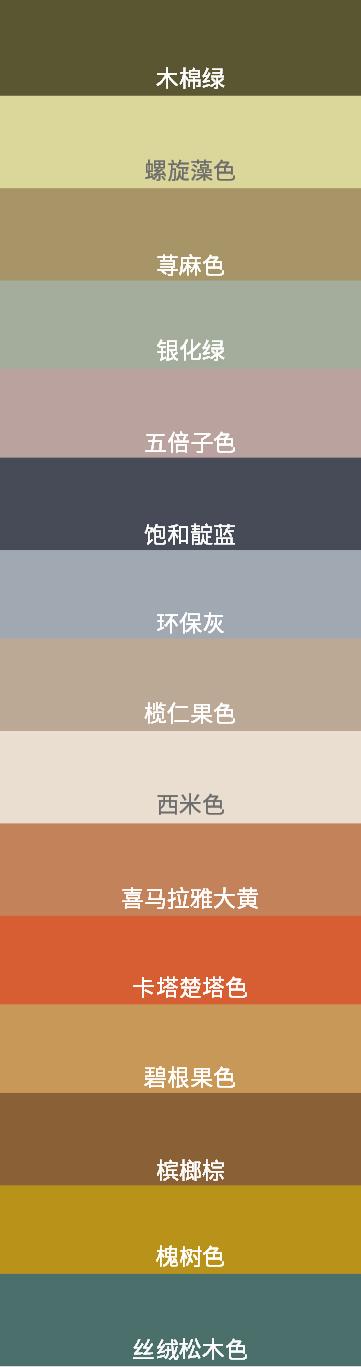 2021冬季男装流行趋势,2021年男装春夏流行趋势图