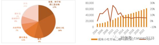 别看不起小成本创业,别看不起小生意经典语录