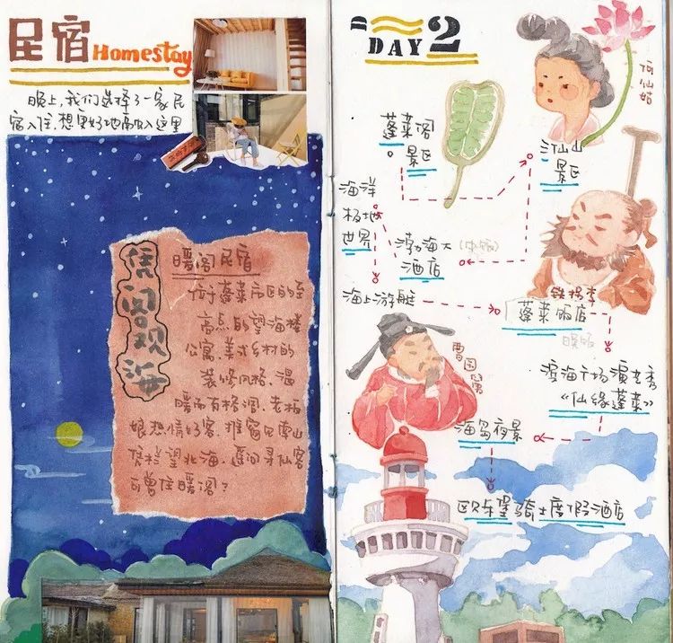 网红游记丨手绘达人：画里仙山蓬莱游~