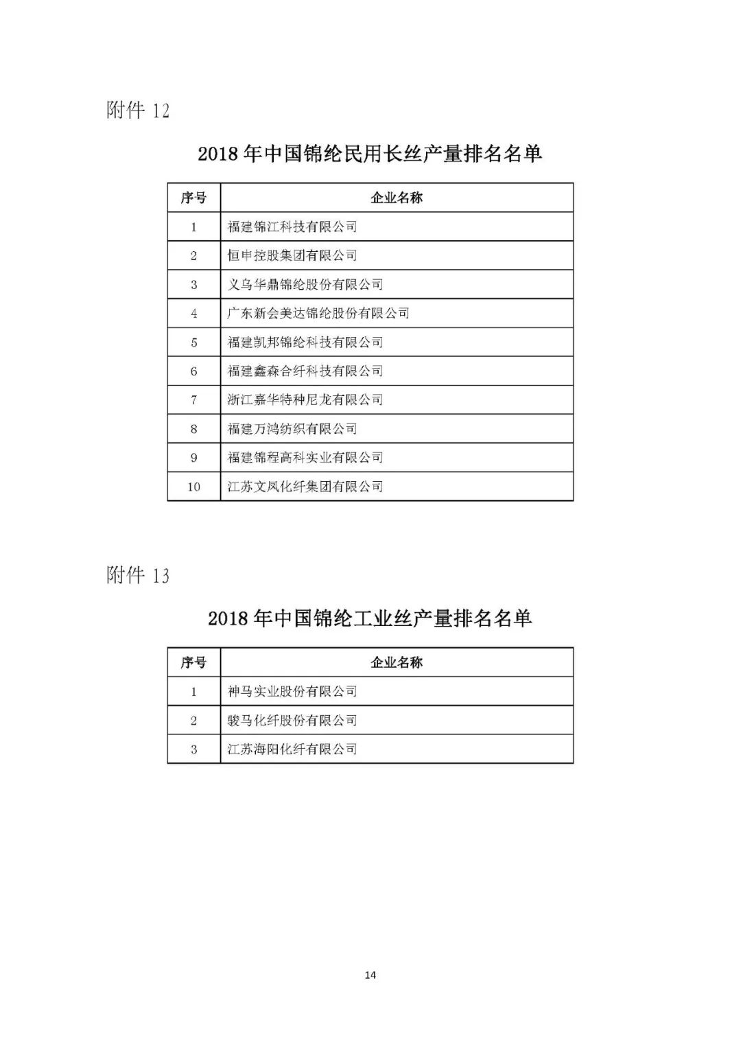 绾虹粐绉戞妧澶т細,绾虹粐瀛︽湳骞翠細