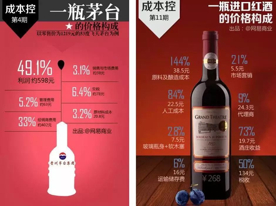 兰蔻1000左右推荐,1000多的兰蔻怎么样