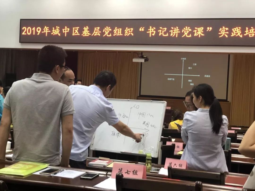 【干部教育】城中区：“行动学习”模式培训课程实用！实在！