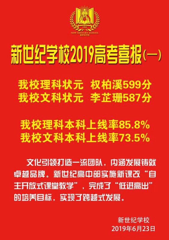 高考数据大数据,2022年鞍山各个高中高考的情况