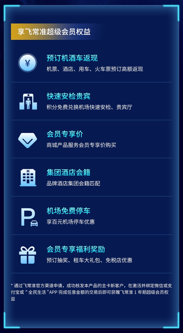 办理民生精英白金信用卡,民生银行吉祥航空联名信用卡