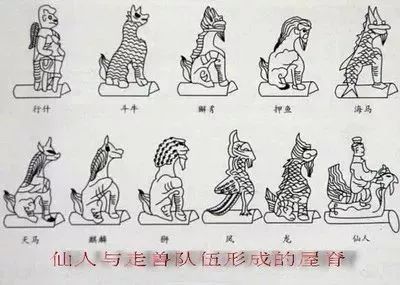 河北著名的免费景点滦州古城,感受一下唐山滦州古城的魅力吧