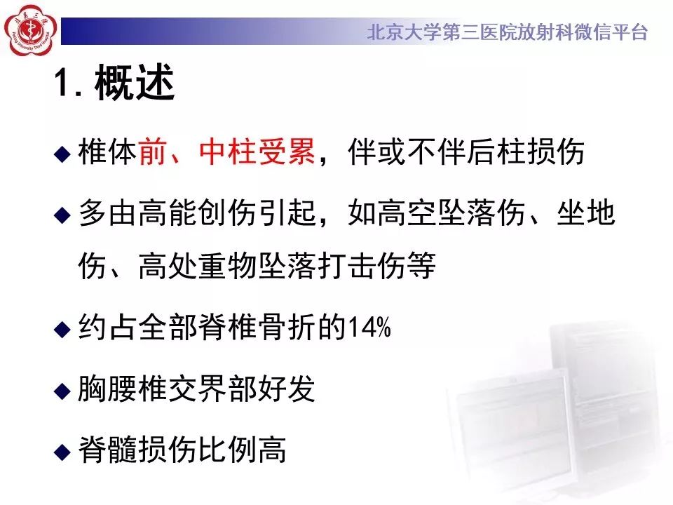 「每日一例｜893例」女，49岁，摔伤致腰部疼痛，活动受限1天