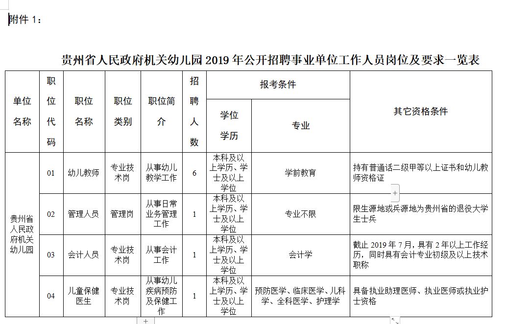贵州宁德时代招聘,贵州最新招聘信息