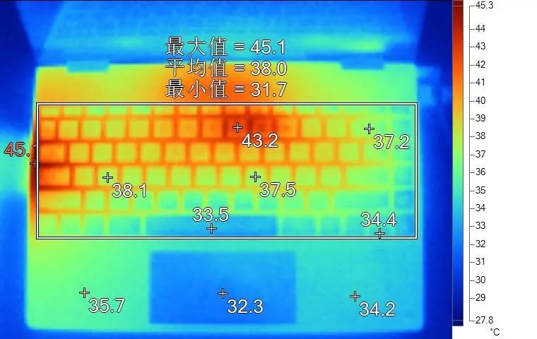 聊一款超经典的笔记本电脑,amd笔记本哪一款值得买