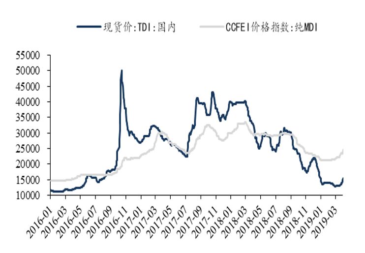 东吴轻工目标价,东吴轻工股票