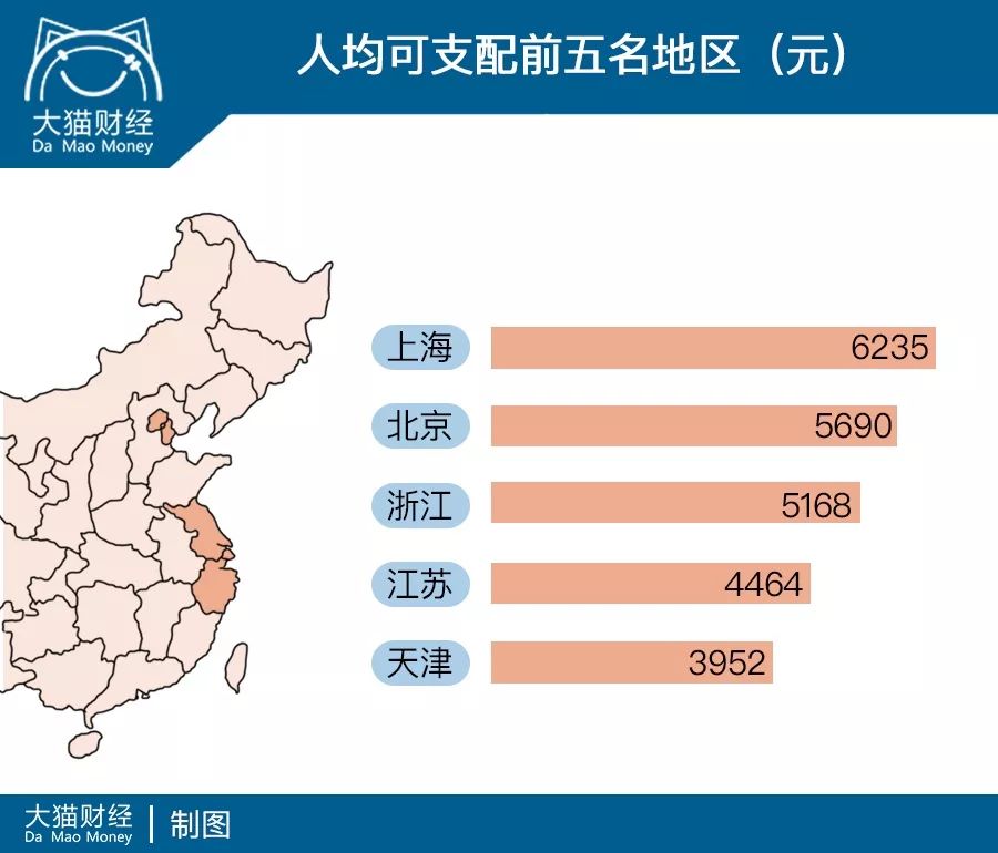 月收入一万讨饭,月薪1万还在讨饭