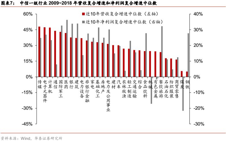 华泰金工科技有限公司,华泰金工林晓明的资产