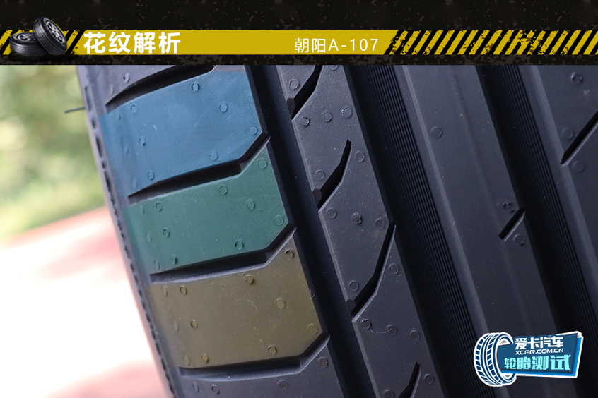 好的轮胎能提升车辆的性能吗,操控性能好一点用什么轮胎