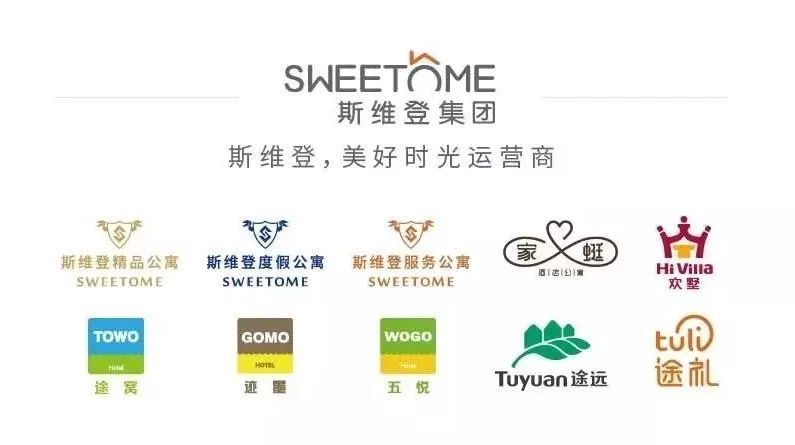 斯维登集团资讯,斯维登集团投资