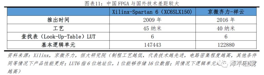 华美科技是做什么的,华美科技做什么