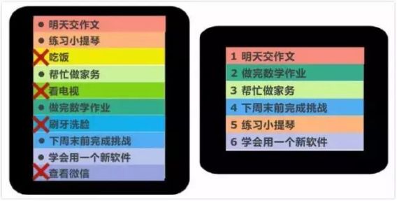 转给家长！5个模版+8个小练习，这份最全攻略让孩子的假期充实、开心